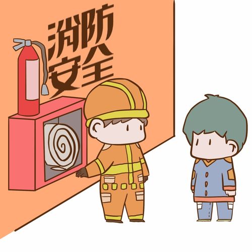 消防安全知識，趕緊學起來！